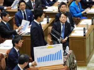260302 予算委員会